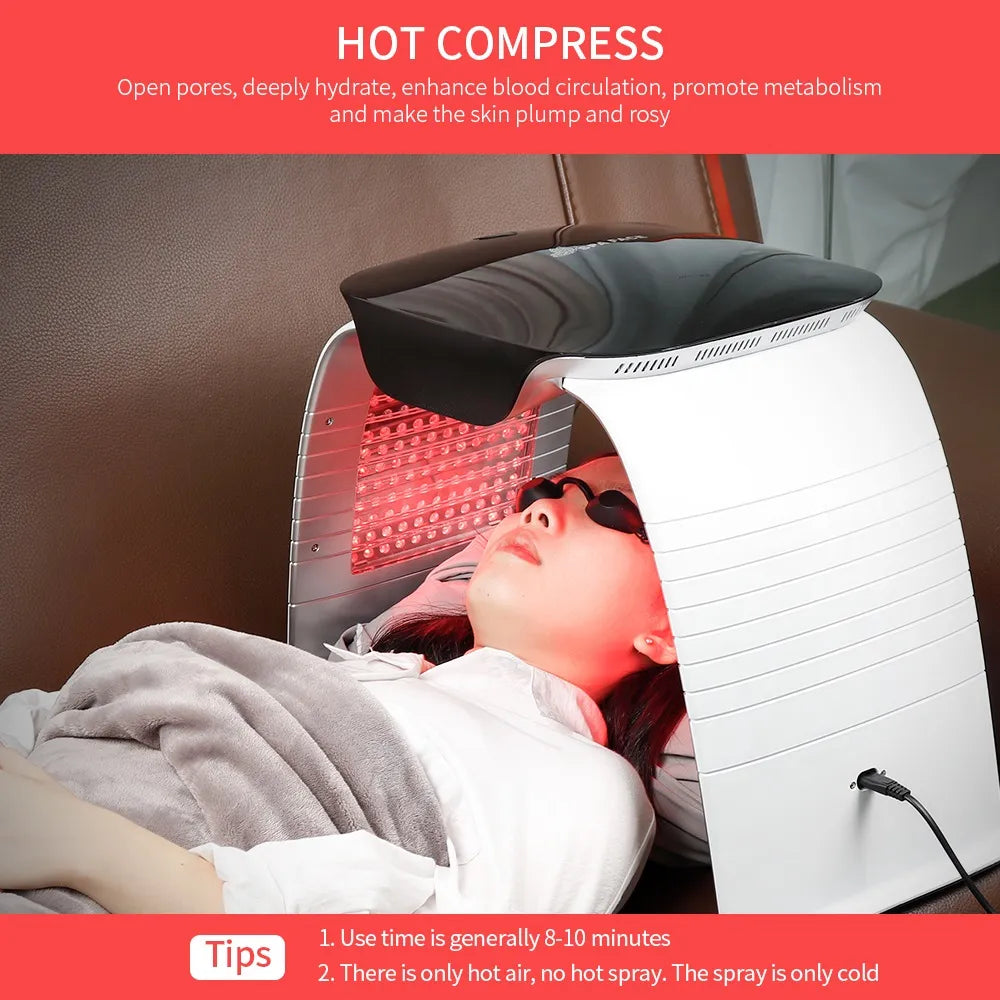 DREAMELOSOPHY LED Hydration Body System