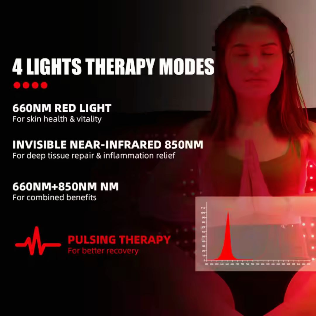 DREAMELOSOPHY Whole-Body Red Near Infrared Light Therapy PAD (PRO+)