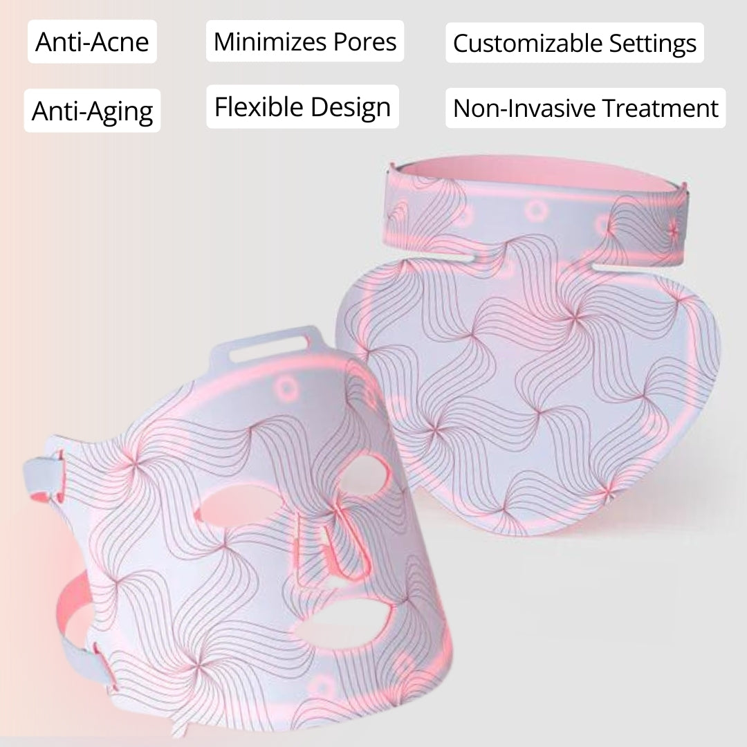 JARLENNE™ Fusion Duo Face & Décolletage Mask