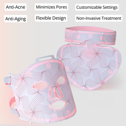 JARLENNE™  Fusion Duo Face & Décolletage Mask